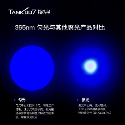 TANK007探客CI02 V2多波段勻光手電筒刑偵、檢查、找尋、勘察專用手電