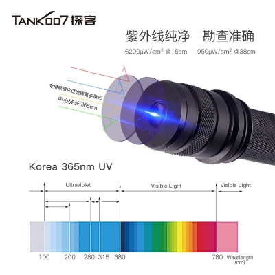 TANK007探客CI02 V2多波段勻光手電筒刑偵、檢查、找尋、勘察專用手電